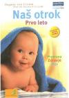 nasotrok nasotrok