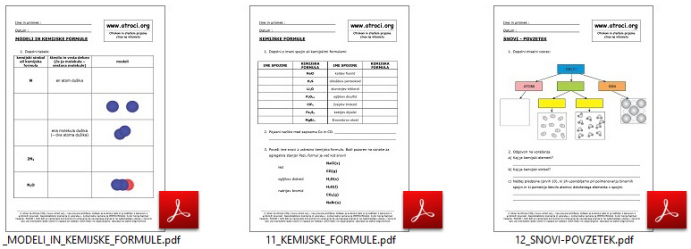 Kemija za 8 razred osnovne sole